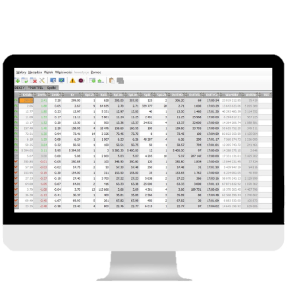 grafika przedstawiająca wykres giełdowy