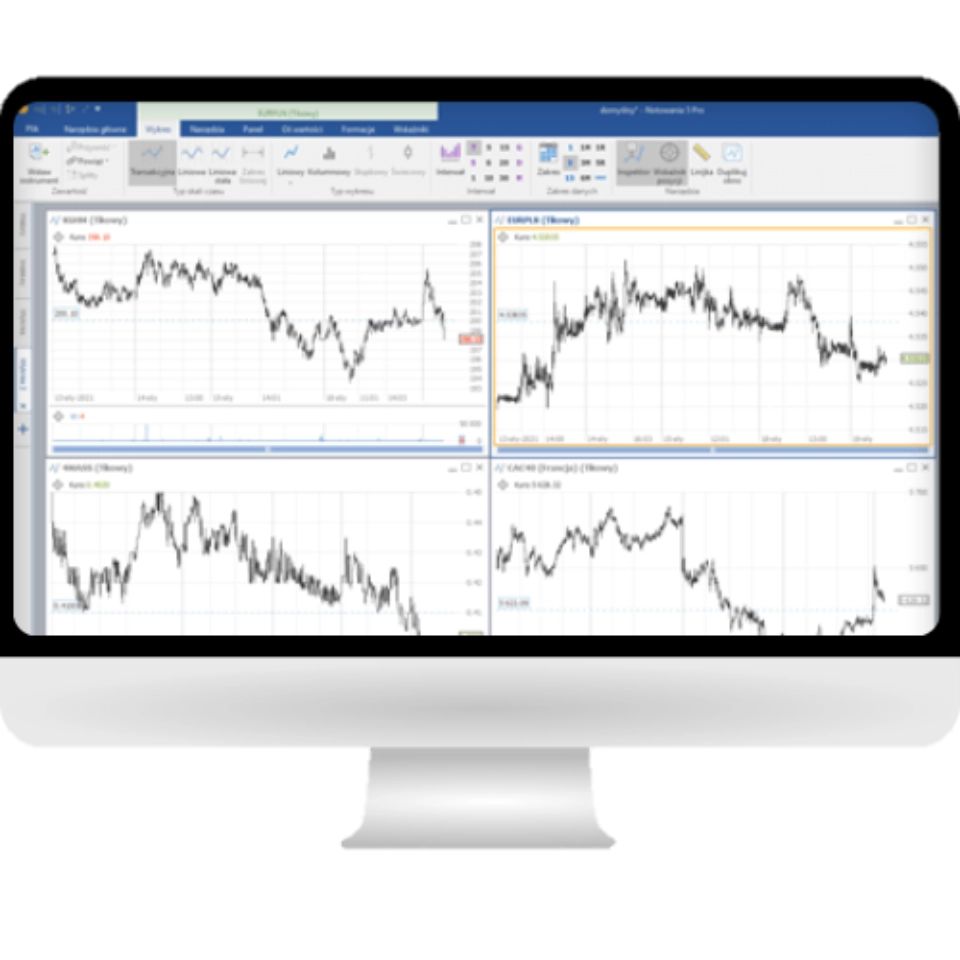 monitor z danymi giełdowymi