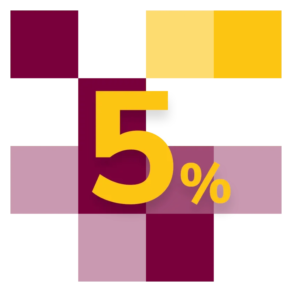 5%