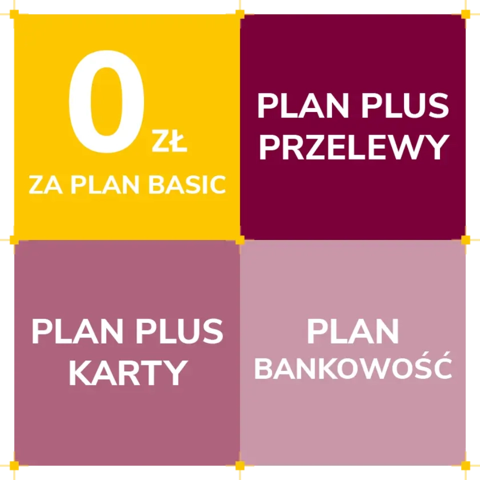 Kwadrat z korzyściami rachunku Planu Biznes