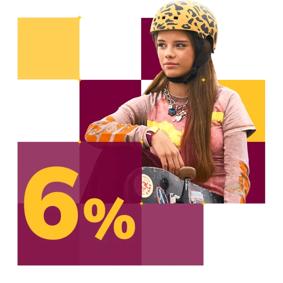 Dziewczynka z deskorolką 6% 