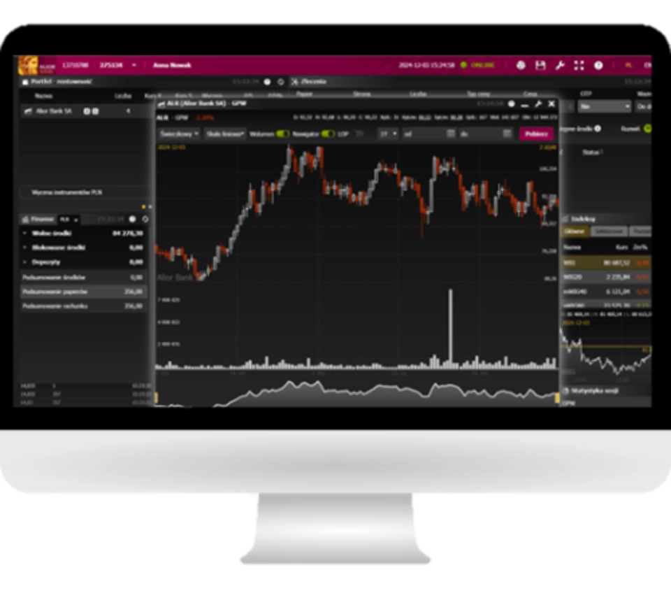 monitor z danymi giełdowymi
