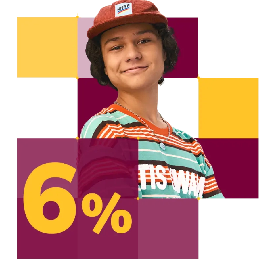 Dziecki i napis 6%