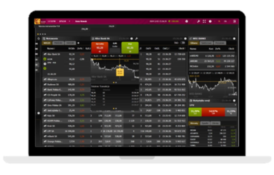 monitor z danymi giełdowymi