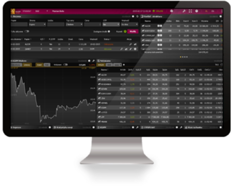 monitor z danymi giełdowymi