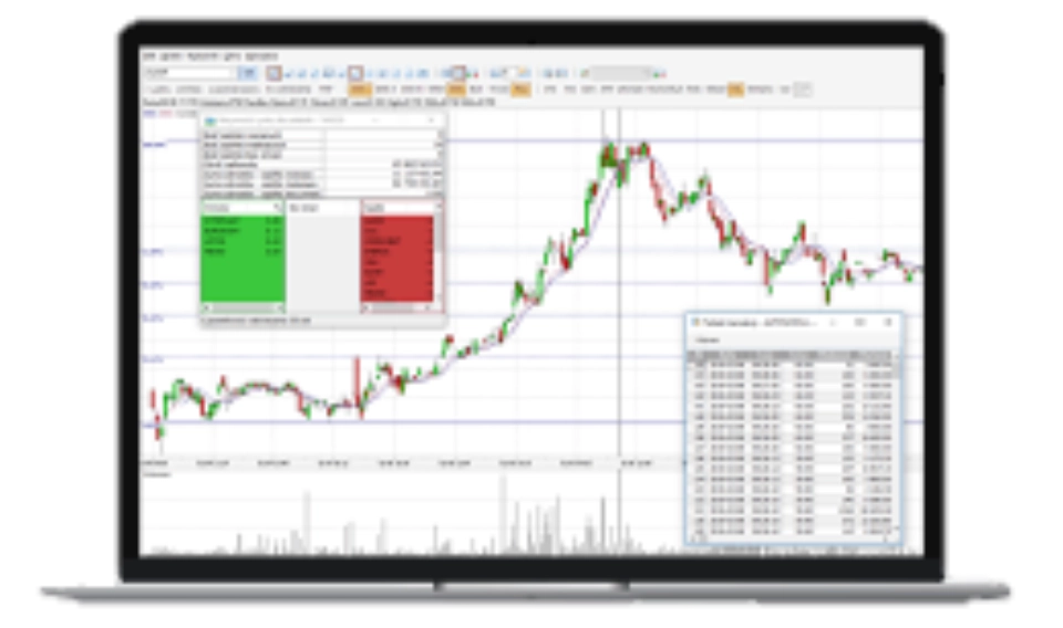 monitor z danymi giełdowymi