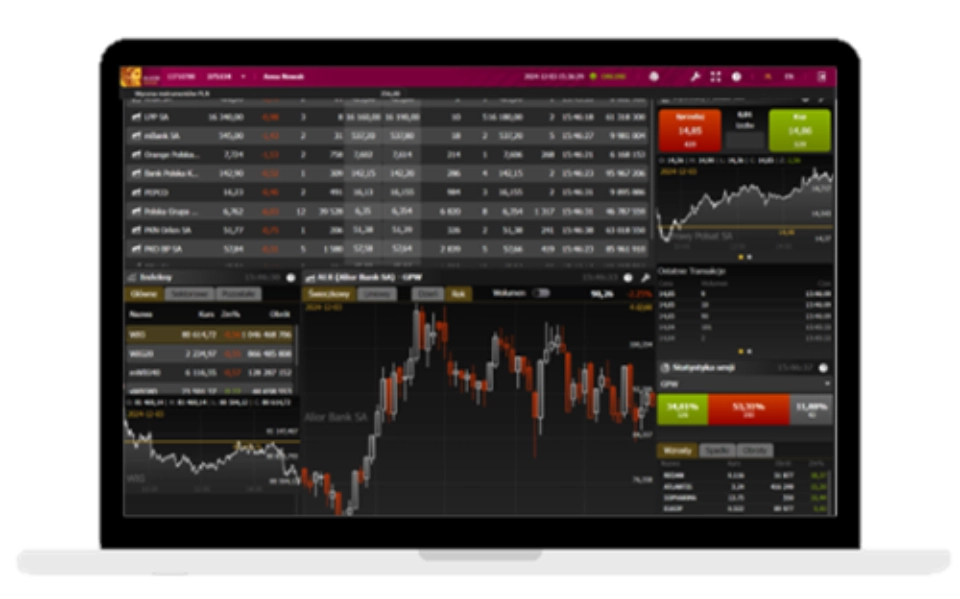 grafika przedstawiająca wykres giełdowy