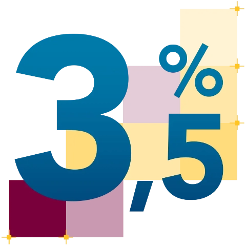 3,5%