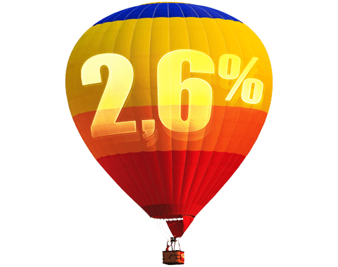 oprocentowanie 2,6%