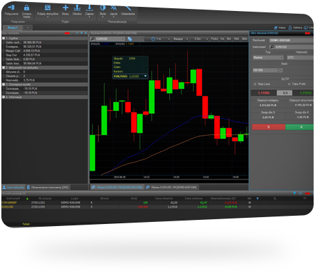 Alior forex opinie