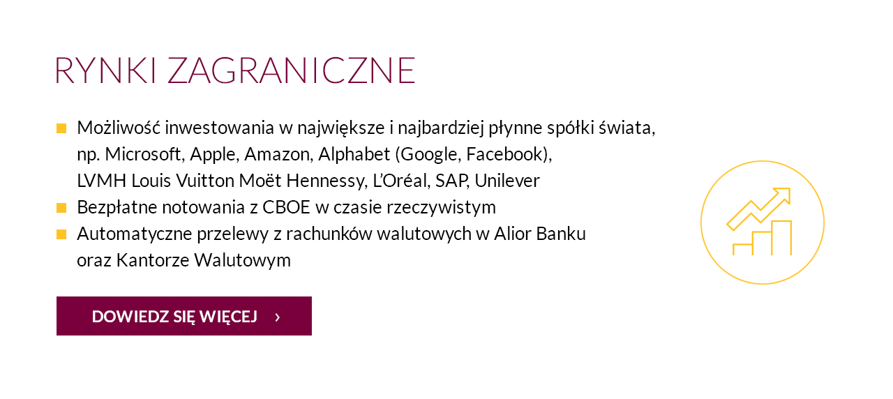  Inwestuj na największych giełdach świata  › 