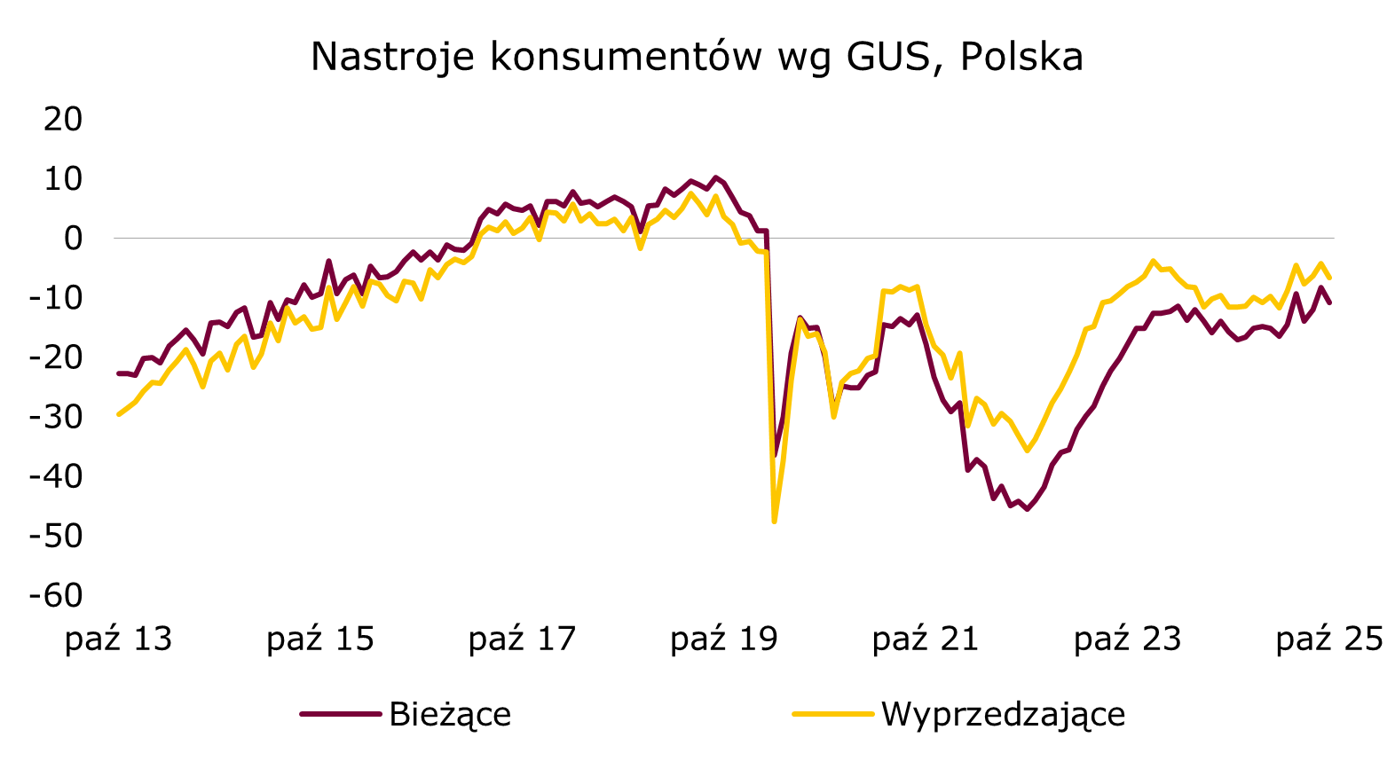 231025-nastroje