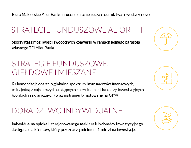  Strategie funduszowe 