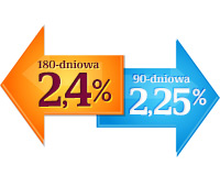 Obniż koszt zakupu kasy fiskalnej