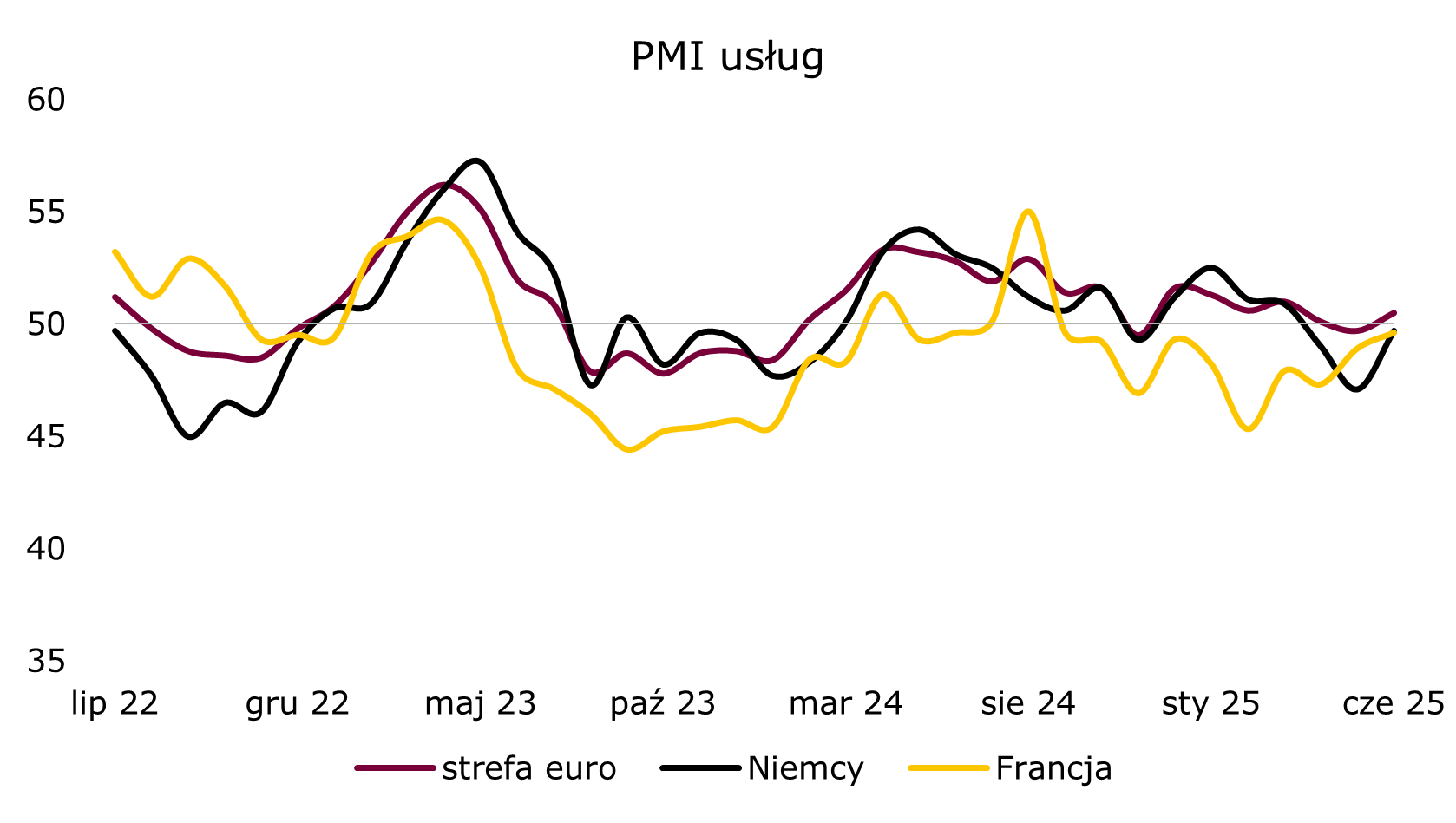 040825-pmi