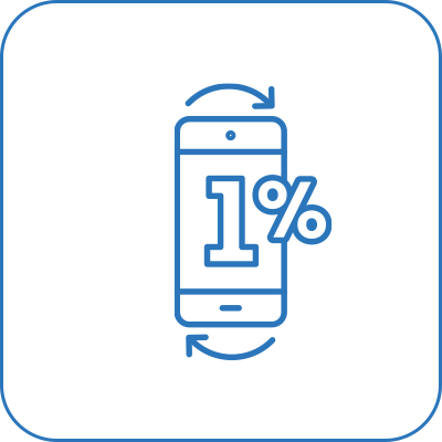 Zwrot 1% za płatności mobilne – do 20 zł miesięcznie