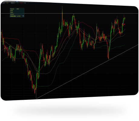 Alior bank platforma forex