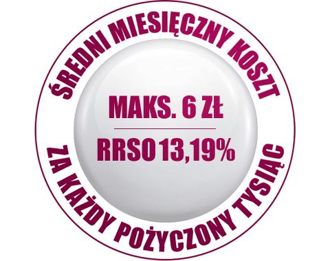 Pożyczka online z mikrokosztami